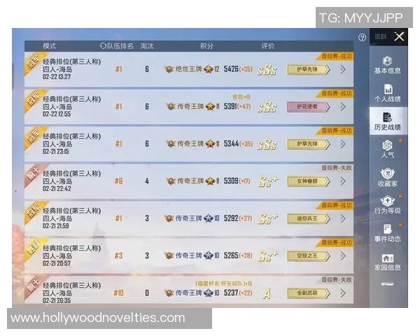 2026和平精英状态排行榜：FPX位居第7名